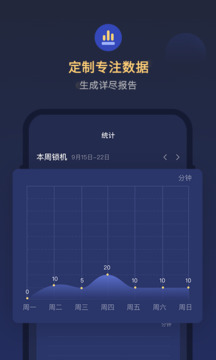 鎖手機自律助手截圖