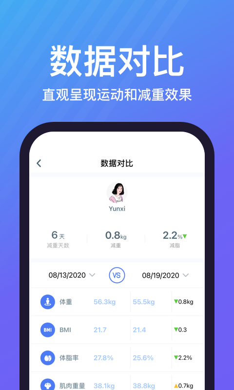 乐轻vV1.4.8.6截图2