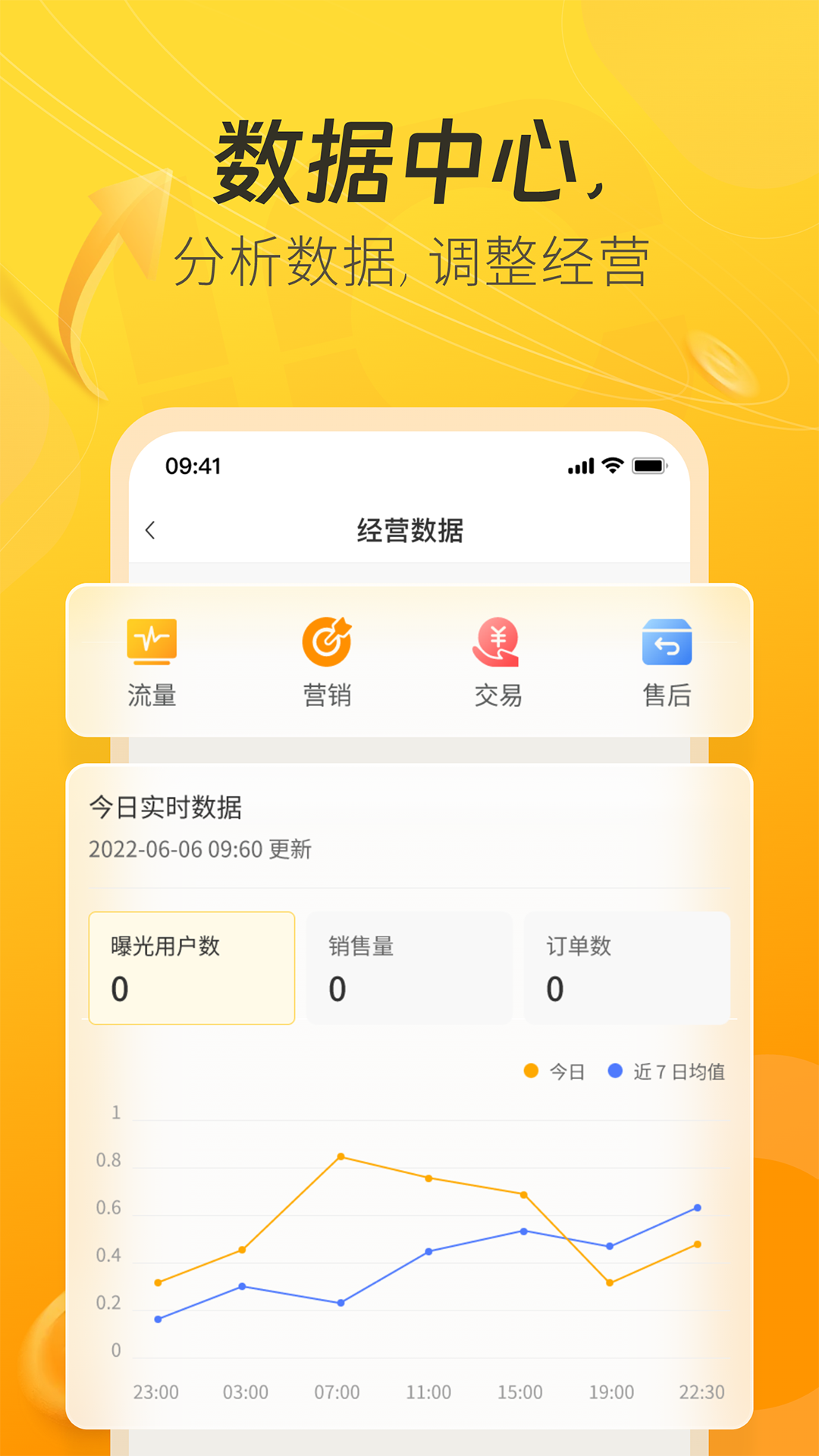 一车上门服务端v7.1.10截图2