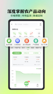 惠農(nóng)網(wǎng)截圖