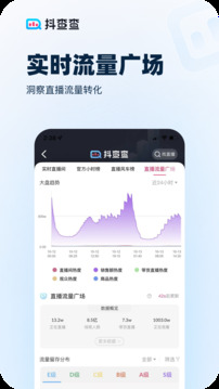 抖查查截圖