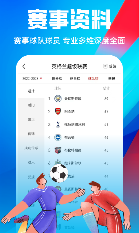 疯狂红单v8.6.3截图1