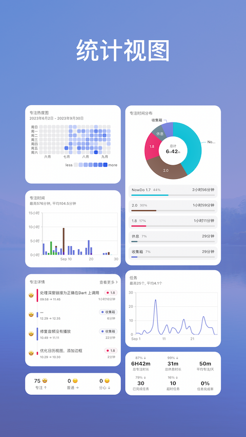 NowDOv2.0.2截图3