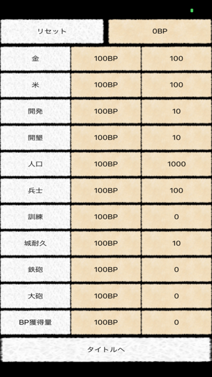 北条氏の野望截图1