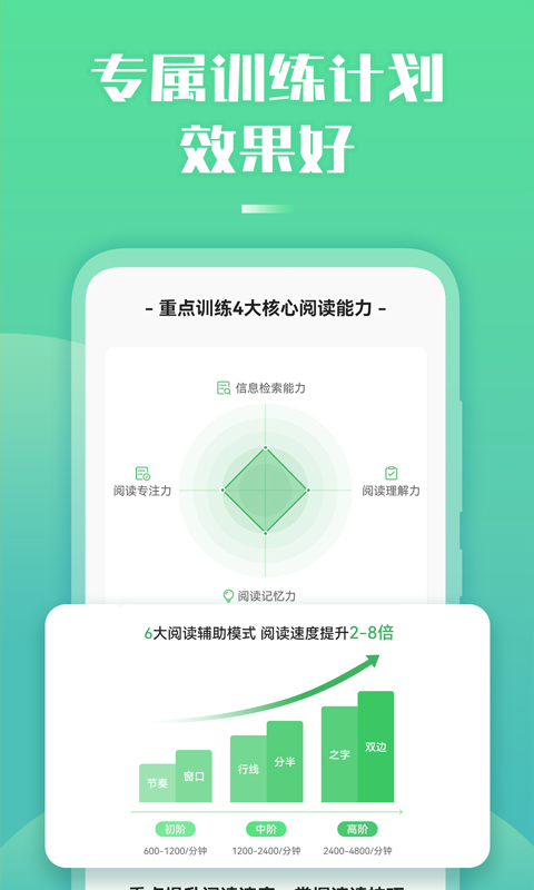 倍速阅读v2.18.0截图2