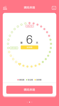 姨媽來咯截圖