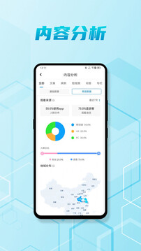 腦醫(yī)匯截圖