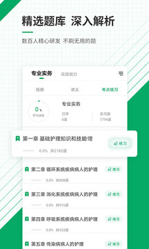 執(zhí)業(yè)護士準題庫截圖