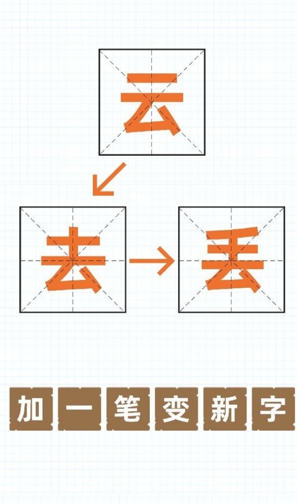 加一笔变新字截图2