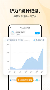 每日英語(yǔ)聽(tīng)力截圖