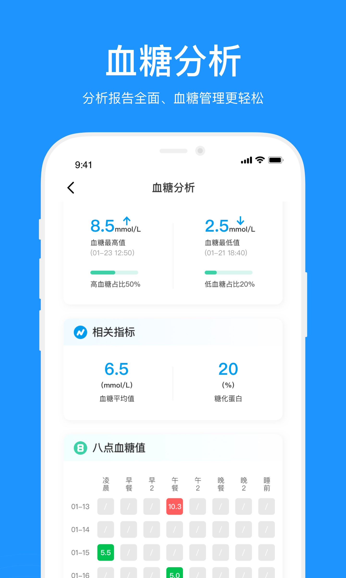 美奇vV1.0.3.8截图3