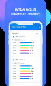 豬聯(lián)網(wǎng)截圖