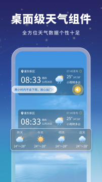 星云天氣截圖