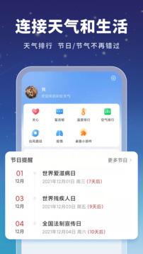 星云天氣截圖