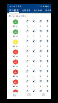 血糖健康管理截图
