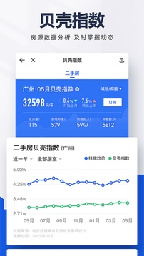 貝殼找房截圖