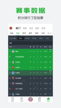 懂球帝截圖