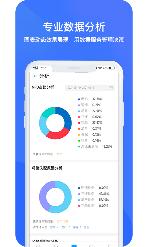 猪联网v5.8.9截图5