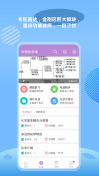 中考化学通截图