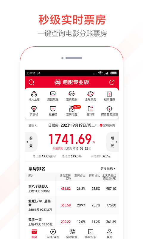 猫眼专业版v7.2.0截图5