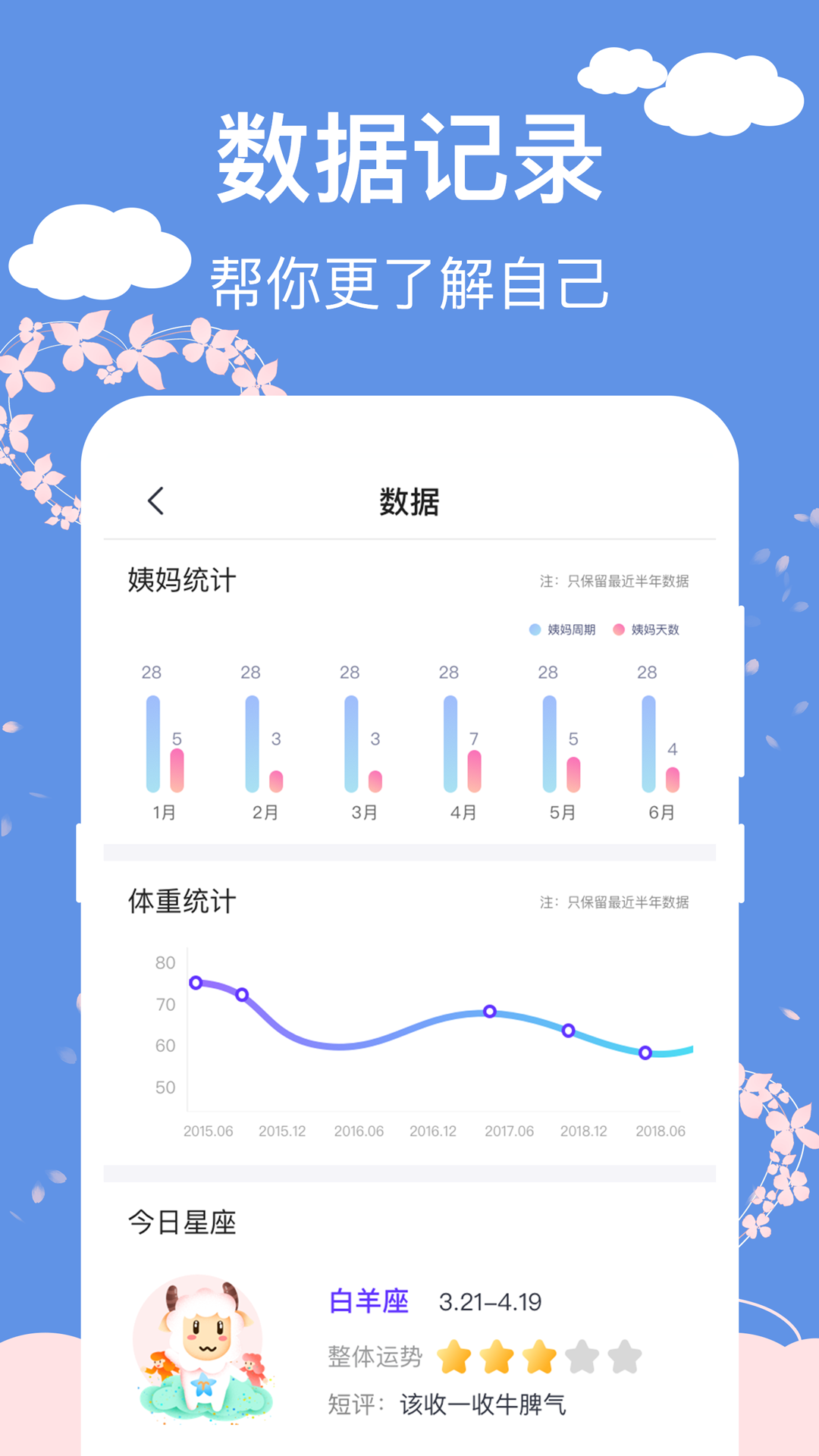 怀孕管家v3.6.1113截图1