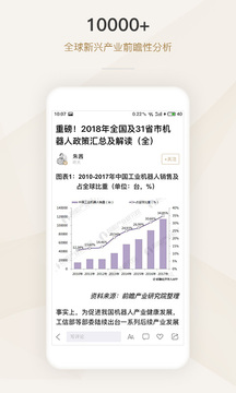 懂行截圖