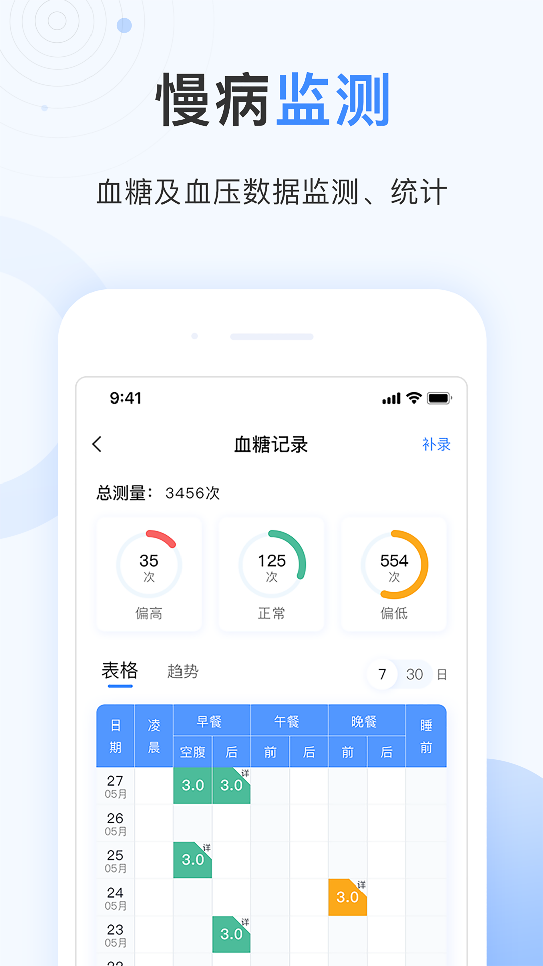 关小爱医生版v1.4.5截图3