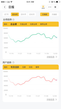 閑徠主播管家截圖