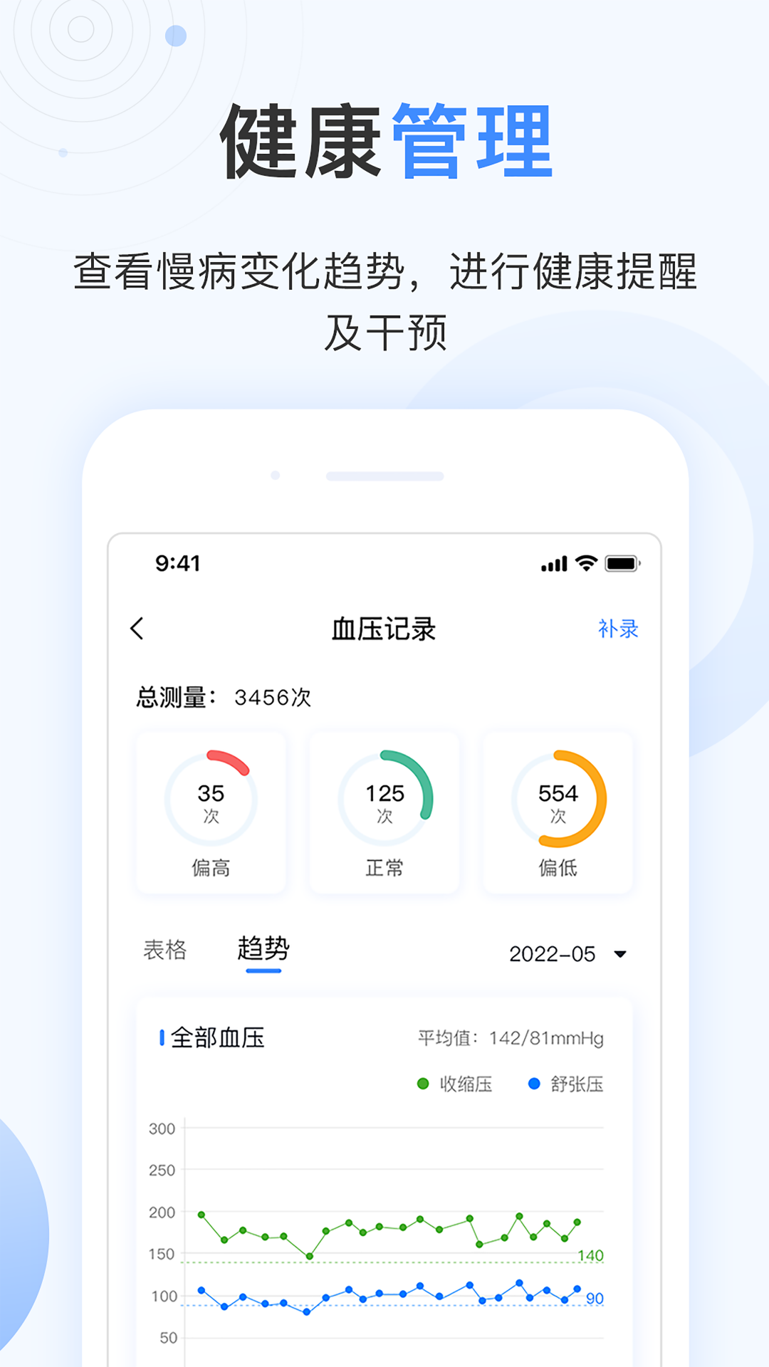 关小爱医生版v1.4.5截图2