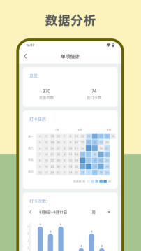 元氣打卡截圖