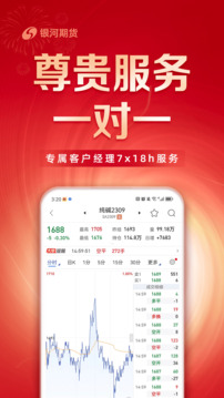 銀河期貨通截圖