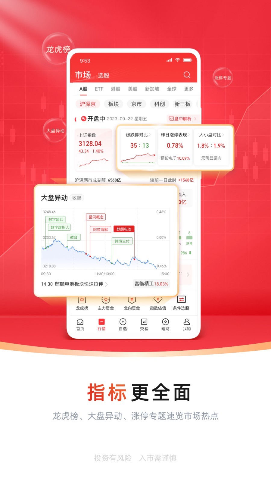 中信证券v5.00.009截图3