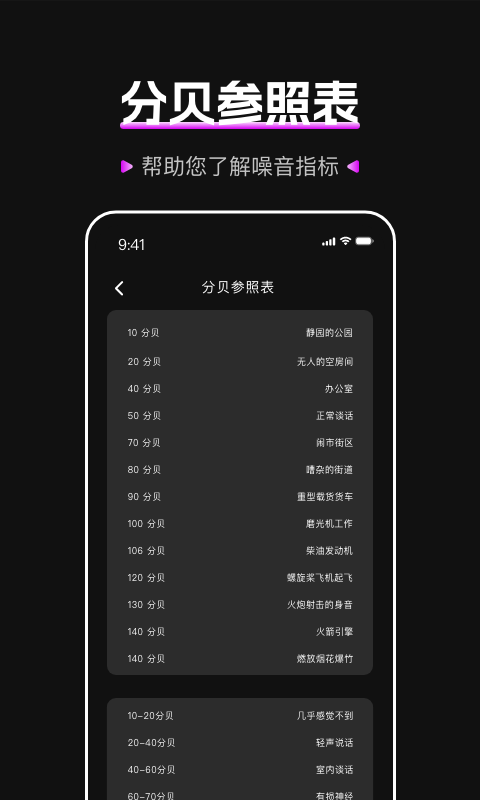 标准噪音分贝检测仪v1.0.3截图1