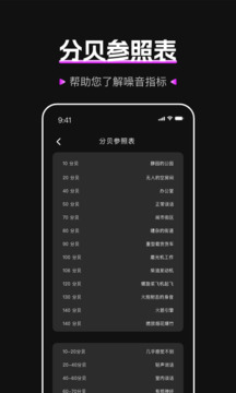 標(biāo)準(zhǔn)噪音分貝檢測(cè)儀截圖
