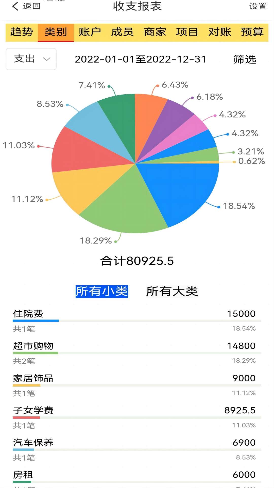 发发记账v2.1.12截图3