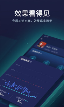 UU加速器截圖