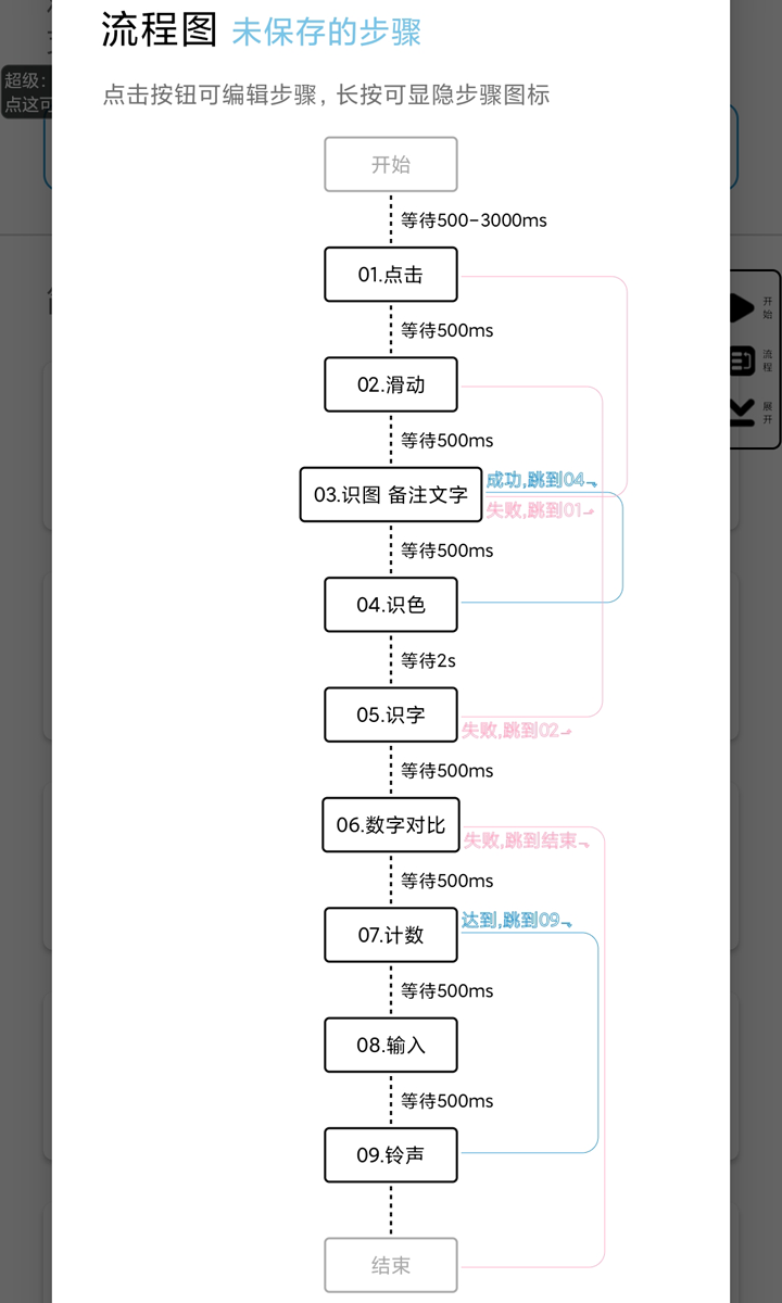 超级点击器v6.2截图4