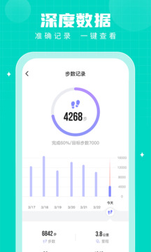 步多多截圖