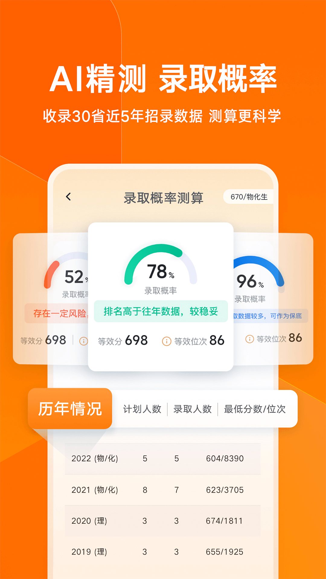 有道领世升学v1.0.4截图2