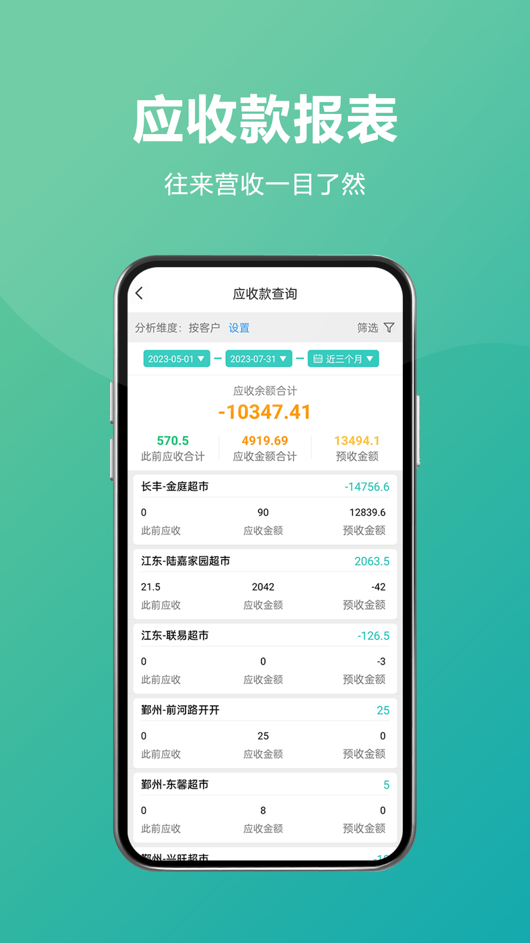 易指快销v1.4.0截图1