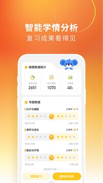 高中生物截圖