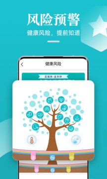 松果健康截圖