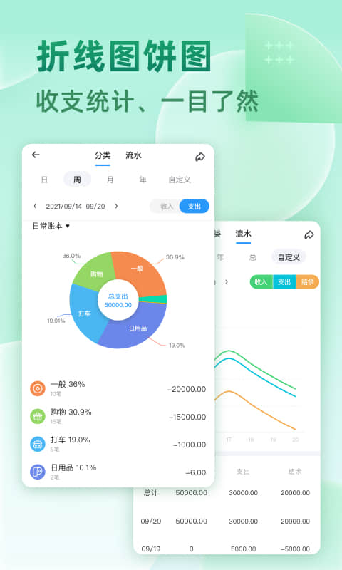 时光记账v1.2.6截图2