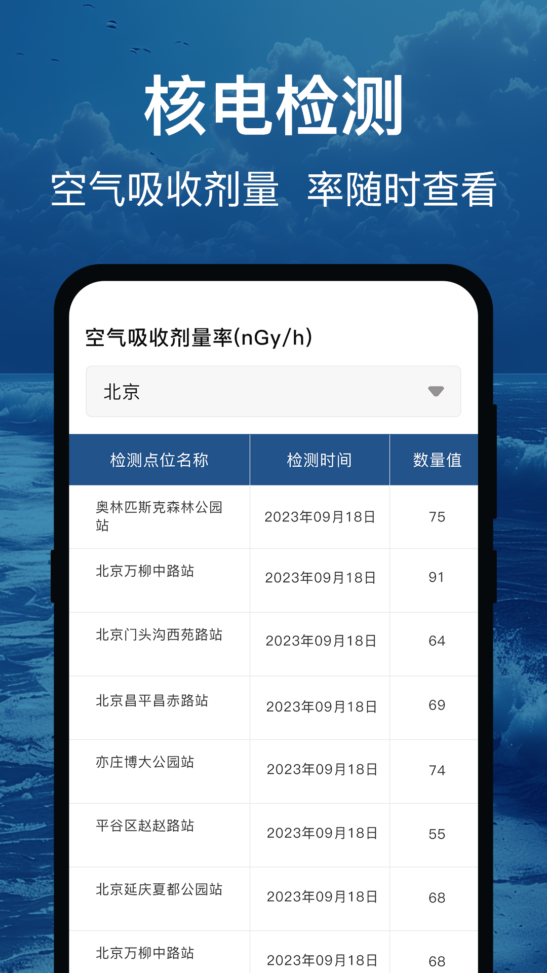 辐射避难地图v4.0.1截图3