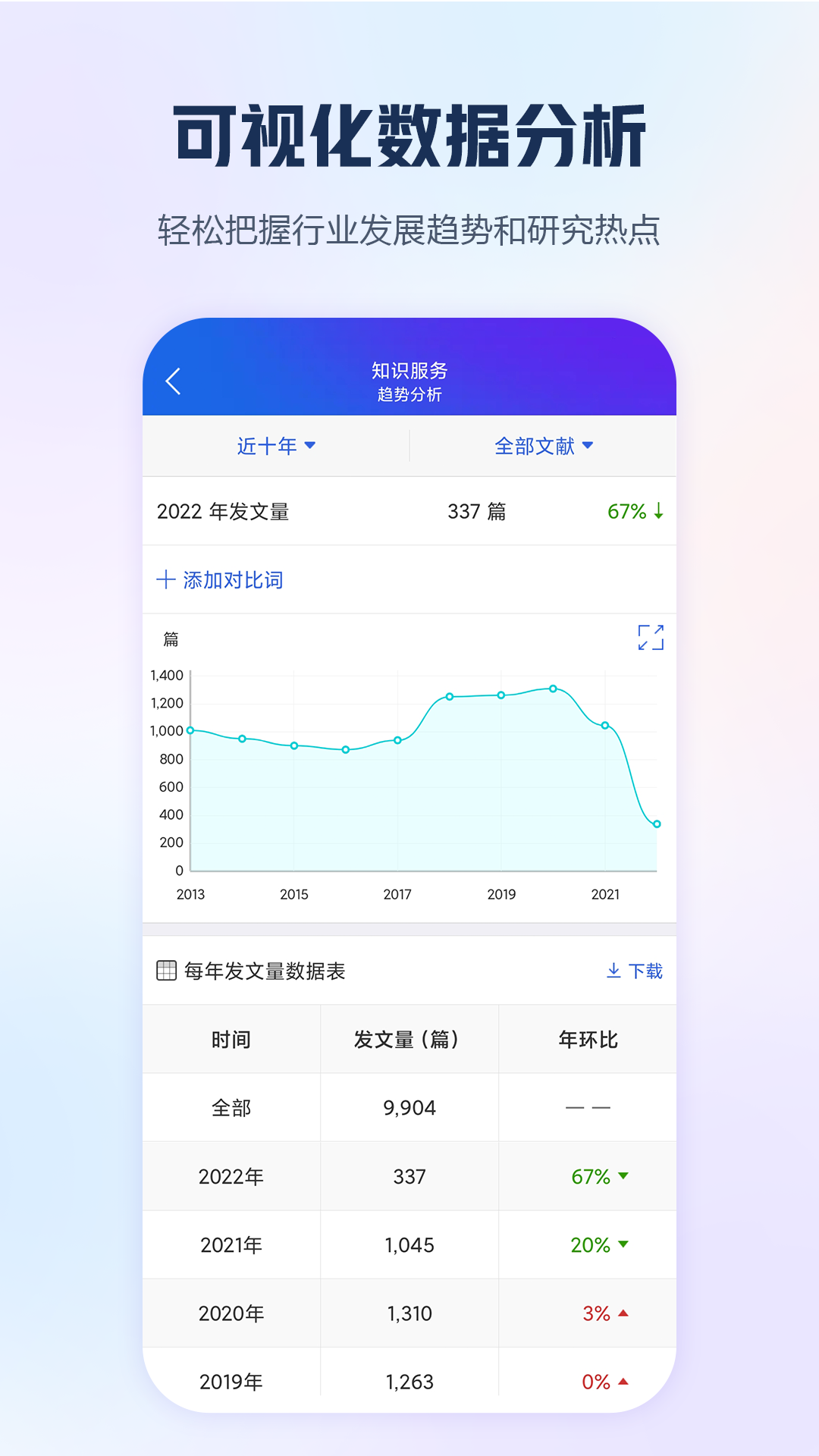 手机知网v8.10.0截图2