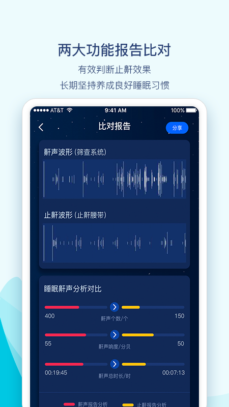 鼾声护理v3.0.15截图1