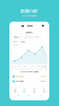 陽光智園廠商截圖