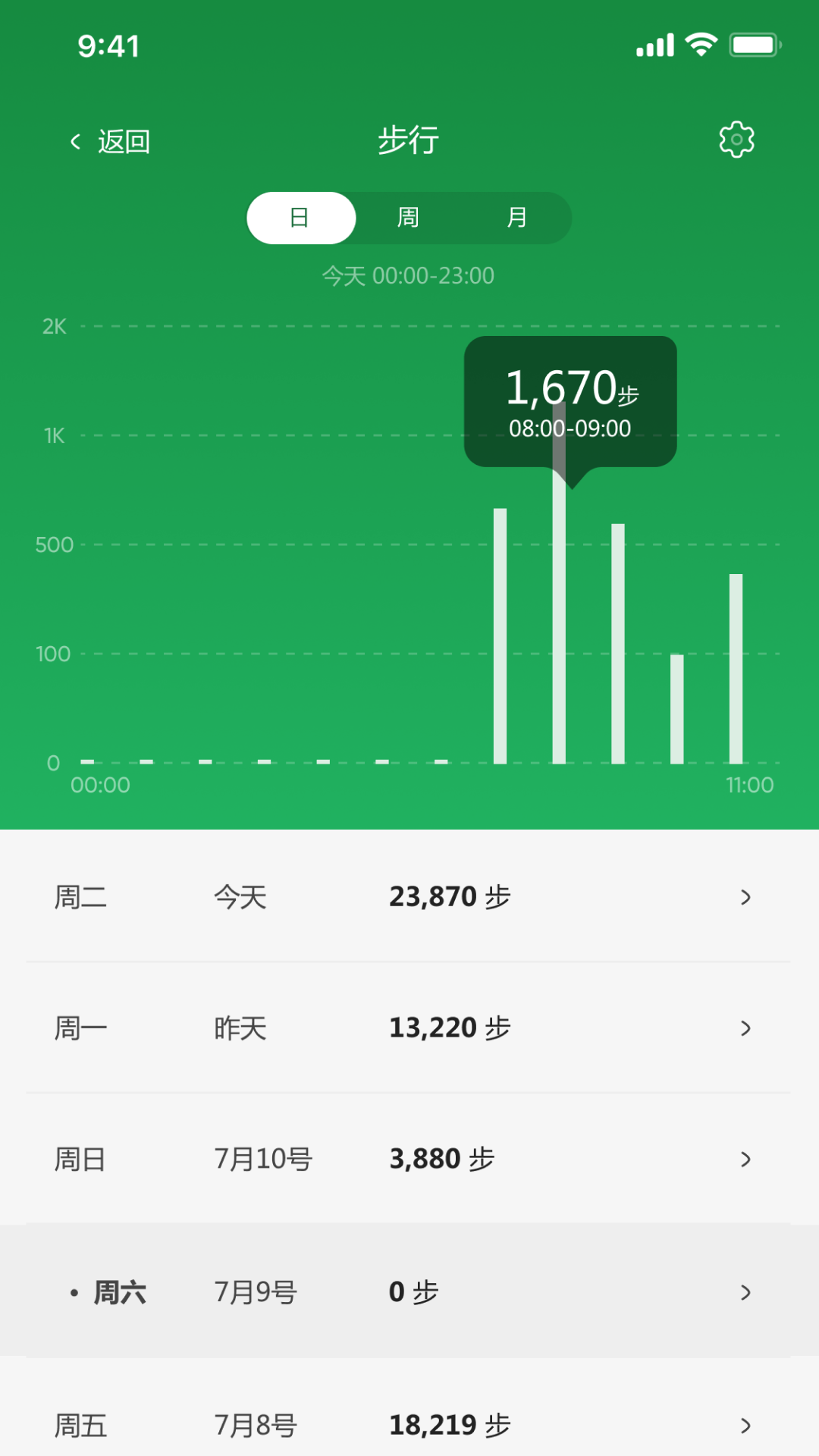 小希愛玩截圖預(yù)覽