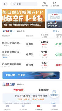 每日經(jīng)濟新聞截圖