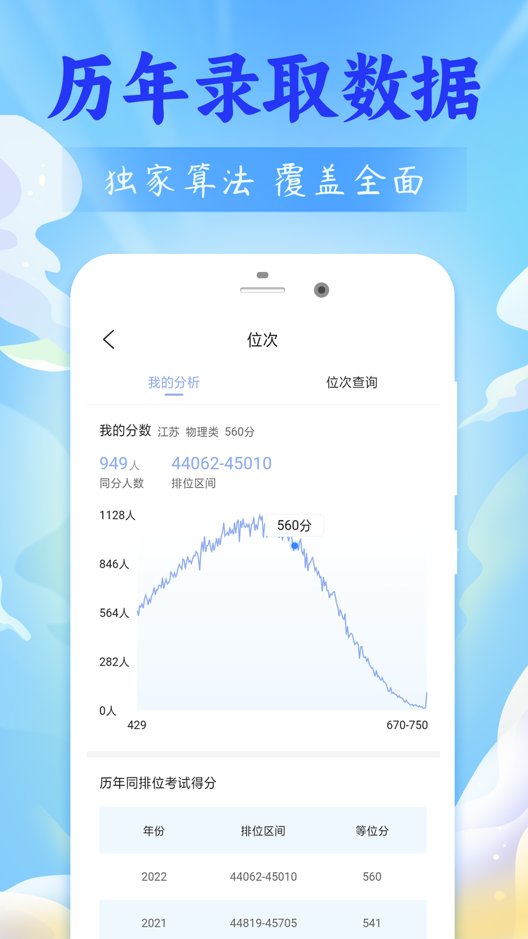 高考志愿2024v1.0.4截图2